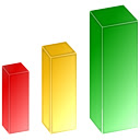 Keyword Tool Dominator